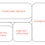 Set 02 | Sets