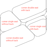 Set 03 | Sets