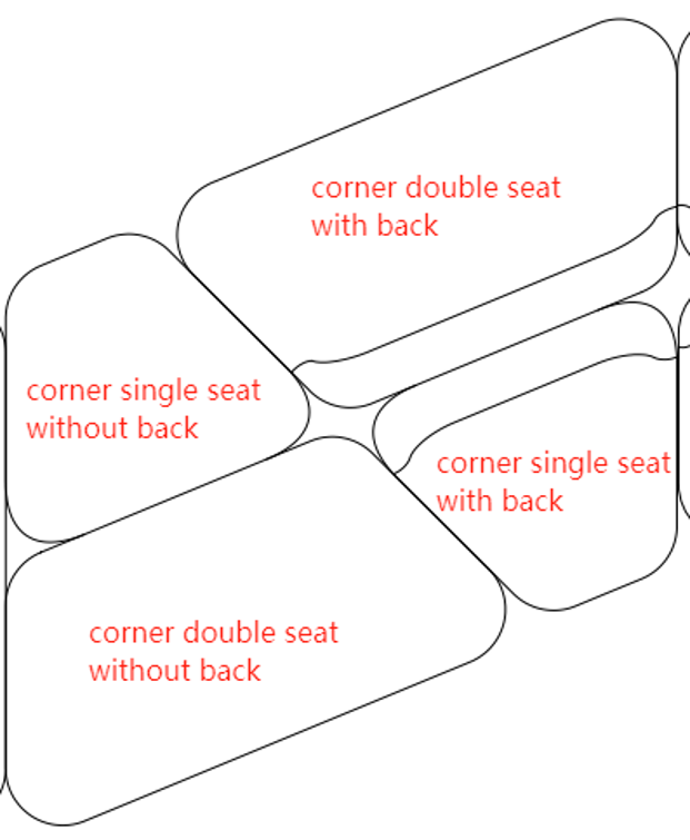 Set 03 | Sets