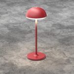 Gyms | Table Lamps