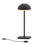 Gyms | Table Lamps
