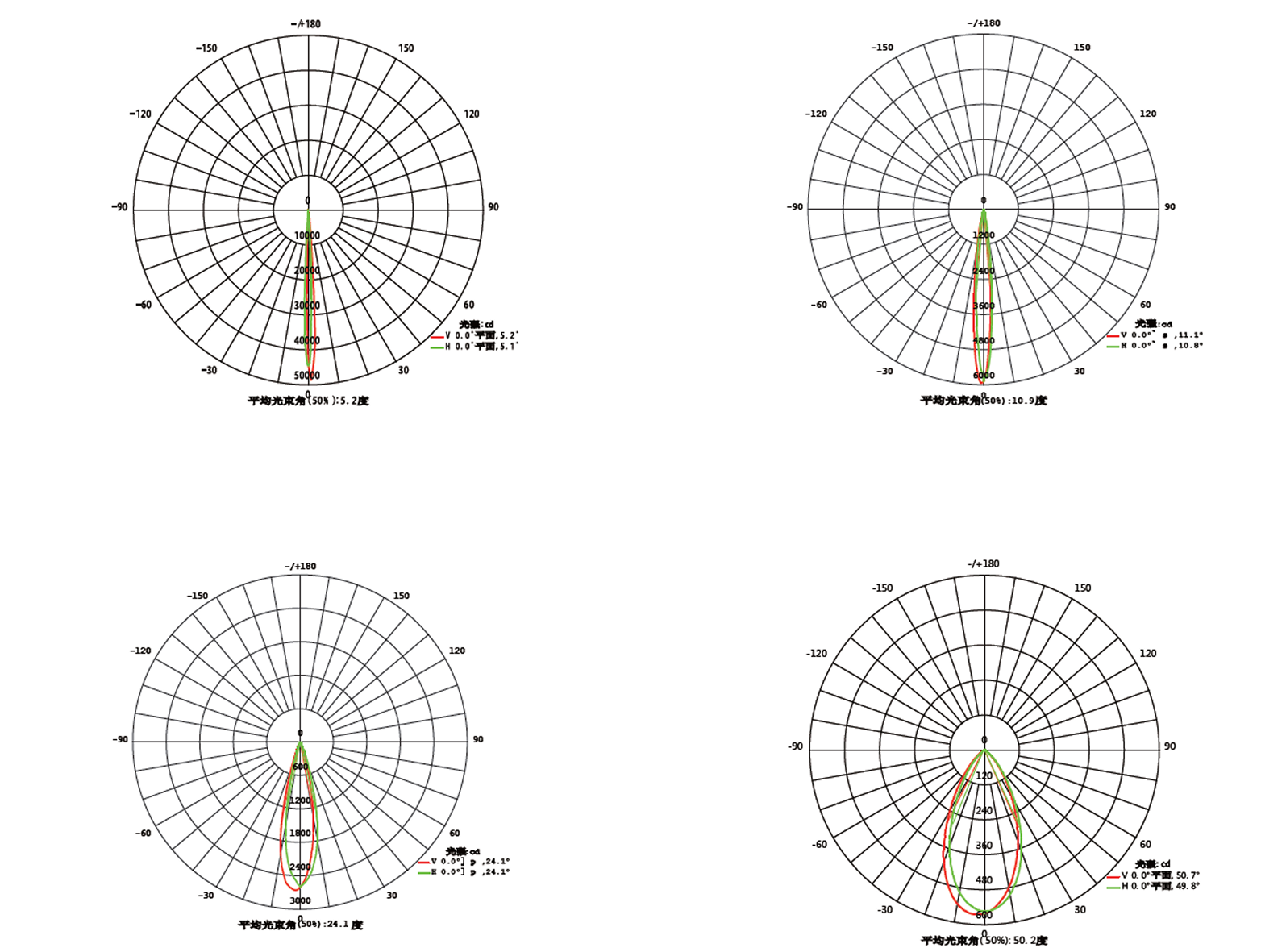 Global - VX21145U | Wall Lights